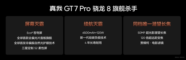 真我GT7 Pro值不值得买